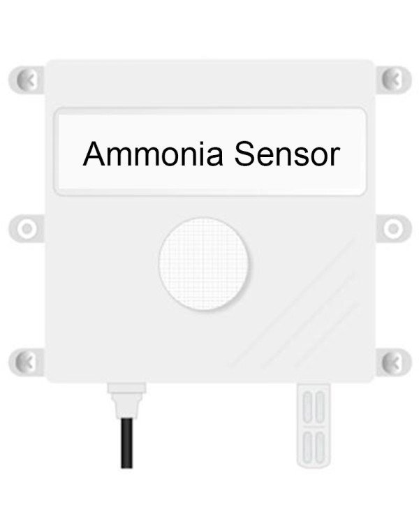 Ammonia sensor