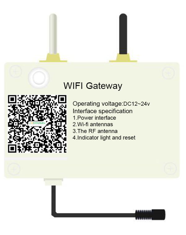 Indoor Wireless Gateway